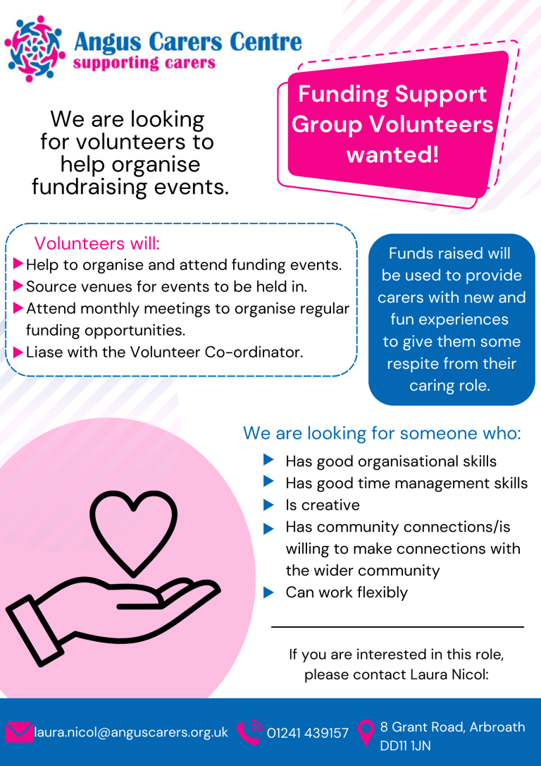 fundraising VC